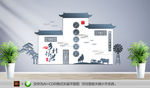 五个振兴文化墙