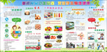食品安全