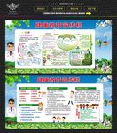 健康教育宣传栏