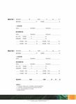 户型图 置业计划
