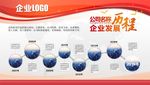 企业发展历程展板 KT板图片