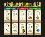 食堂文化背景健康