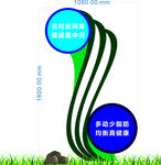 公园立牌