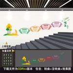 食堂楼梯文化墙