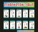 食堂文化的节俭饭堂