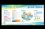 创意企业宣传