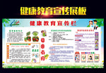 传染病宣传栏