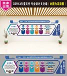 企业文化墙