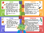 垃圾分类图解小报