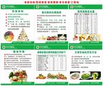 食堂展板