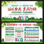垃圾分类宣传栏