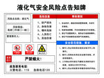 液化气安全告知卡