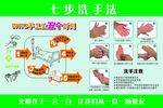 七步洗手法