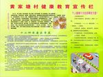 个人健康行为方面