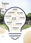 研究课题