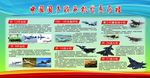 中国国产战斗机发展历程