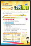 校园招聘海报