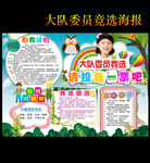 小学大队委竞选海报