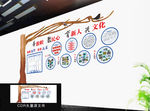 民族文化墙