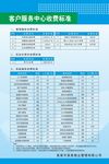 客户服务中心收费标准