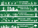 绿植围挡