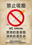 禁止吸烟
