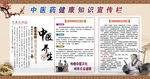 中医健康知识宣传栏
