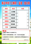 学校门卫制