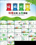 绿色环保教育垃圾分类宣讲PPT