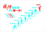 成功的阶梯