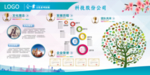 企业文化 企业文化海报 企业