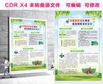 垃圾分类创卫宣传栏