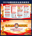 2019全国消防日展板