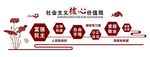 社会主义核心价值观UV