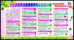 预防出生缺陷