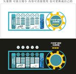 超实用的汽车知识文化墙