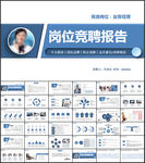 述职报告岗位竞聘ppt