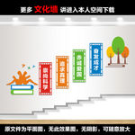 学校楼梯文化墙