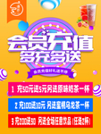 会员充值海报