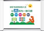 阅读文化墙