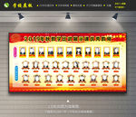 优秀教师展板