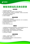 微型消防站队员岗位职责