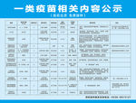 一类疫苗 妇幼保健院 预防接种