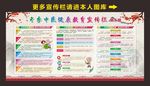 冬季中医健康教育宣传栏