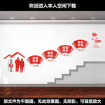 社区养老院楼梯文化墙