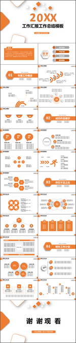 工作汇报工作总结模板