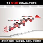 楼梯党员风采墙