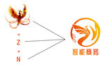 凤凰LOGO