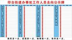 工作人员去向牌