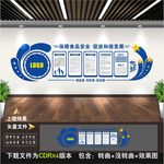 食品药品监督管理局文化墙